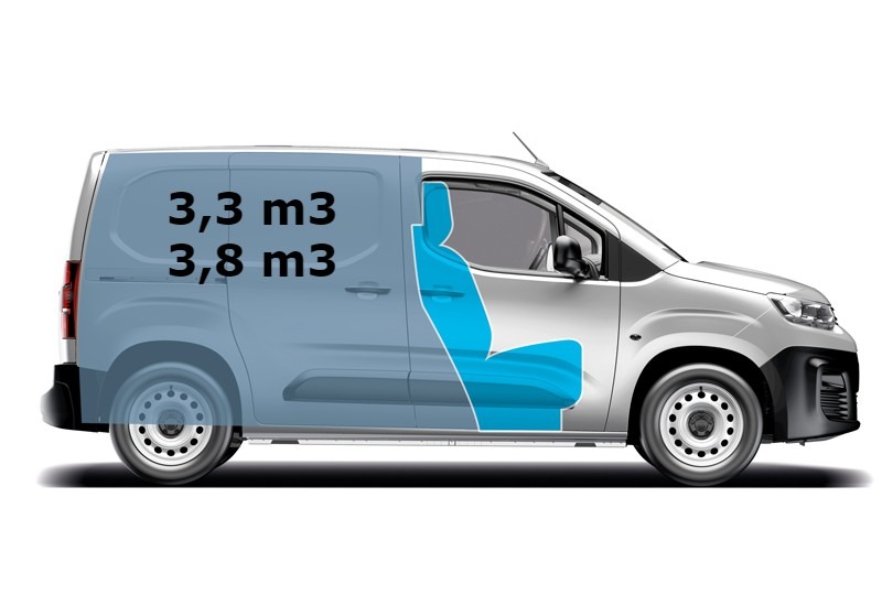 Fiat Doblo L1